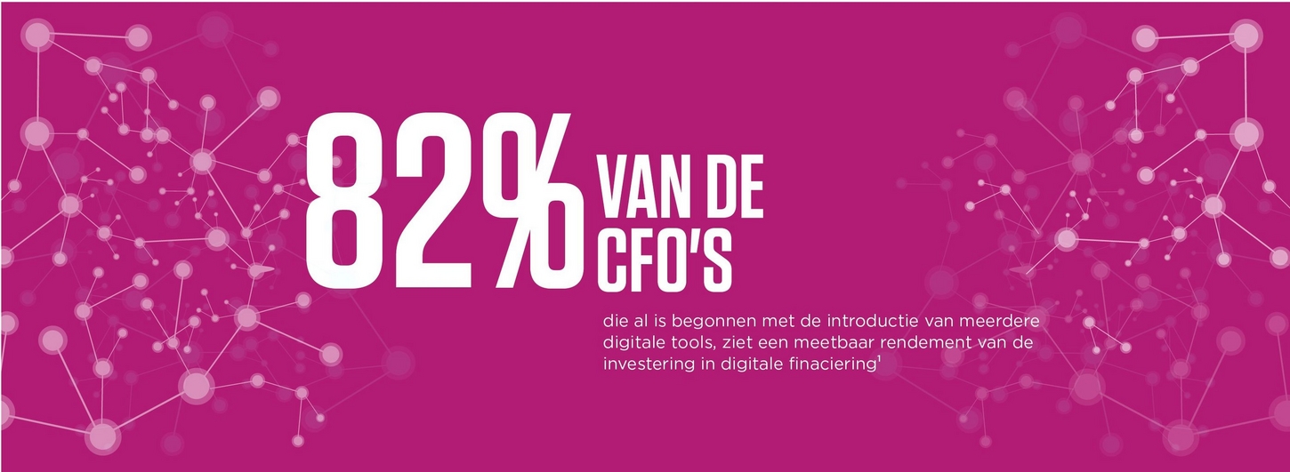 82% of CFOs who have already begun to introduce multiple digital tools are seeing measurable business ROI from digital finance investments